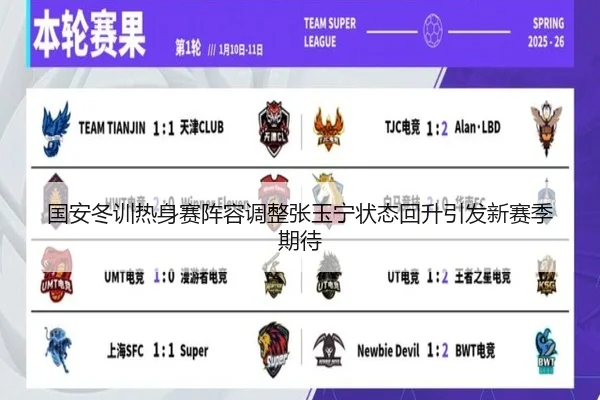 国安冬训热身赛阵容调整张玉宁状态回升引发新赛季期待 | milansport.com